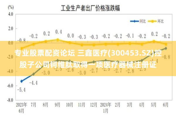 专业股票配资论坛 三鑫医疗(300453.SZ)控股子公司钶维肽取得一项医疗器械注册证