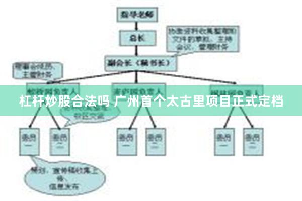 杠杆炒股合法吗 广州首个太古里项目正式定档